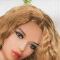 Sex Doll Head, Lifelike Sex Doll with Head, Realistic TPE Silicone Sex Dolls Head, Lifelike Female Doll Head with Oral Channel Snap or M16 Studs Fixed (Only Head/No Body)